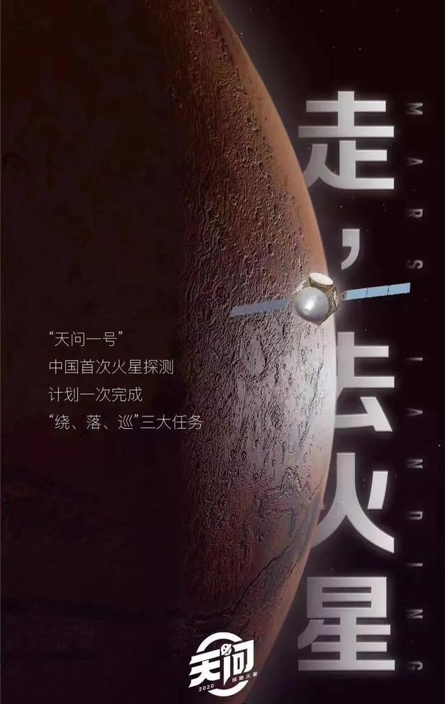 "天问一号"火星探测器成功发射